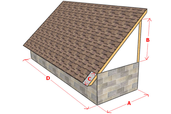 Как самостоятельно сделать односкатную крышу в гараже и в чём её особенности